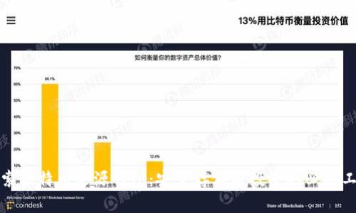 探索比特币来源钱包：安全存储与投资的必备工具