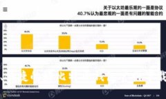 安全、便捷的好比特币钱