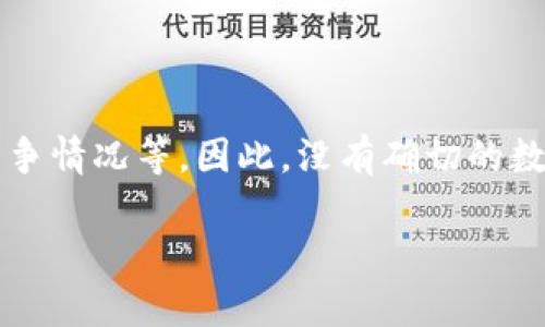 关于“tpwallet”崩盘的具体时间是无法准确预测的。加密货币市场波动大，受多种因素影响，包括市场需求变化、投资者心理、技术问题、竞争情况等。因此，没有确切的数据或模型可以用于预测某个特定项目的崩盘时间。若您有兴趣深入了解tpwallet或类似项目的风险，以下是一些选择的相关问题和分析。

###  tpwallet：潜力与风险大揭秘 