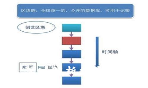 以太坊钱包估值：深入解析数字资产的价值与安全性