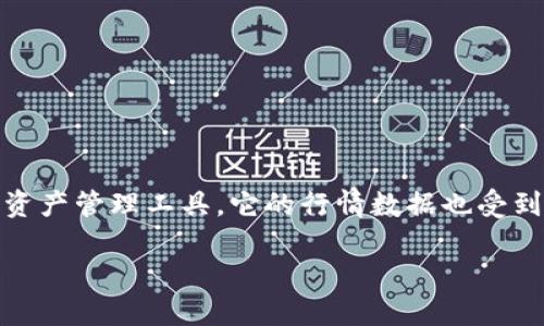 在当今数字货币快速发展的时代，获取准确的行情信息显得尤为重要。而TPWallet作为一种数字资产管理工具，它的行情数据也受到不少投资者和用户的关注。以下是有关TPWallet行情信息的获取渠道及其相关内容的详尽介绍。

如何准确获取TPWallet行情信息？