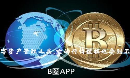 在当今数字货币快速发展的时代，获取准确的行情信息显得尤为重要。而TPWallet作为一种数字资产管理工具，它的行情数据也受到不少投资者和用户的关注。以下是有关TPWallet行情信息的获取渠道及其相关内容的详尽介绍。

如何准确获取TPWallet行情信息？
