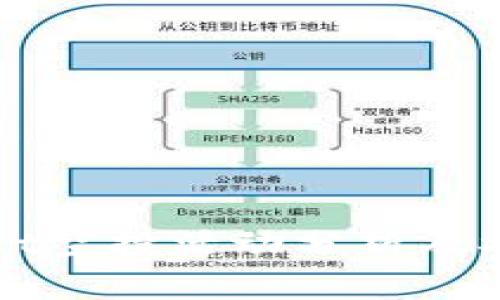 TPWallet空投活动分析及参与指南