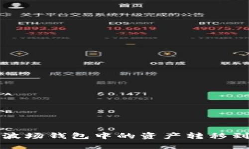 如何轻松将波场钱包中的资产转移到以太坊钱包