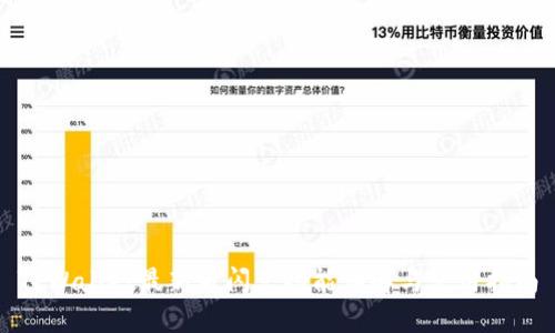 TPWallet最新版闪兑功能详解与使用指南