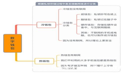 如何确保你的USDT钱包安全，避免资产被转走？