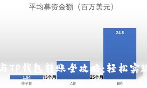 芝麻开门与TP钱包转账全攻略：轻松实现资金流动