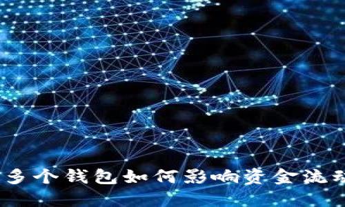 比特币洗钱：多个钱包如何影响资金流动与监管挑战