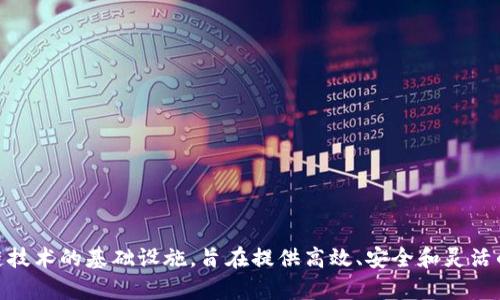 TPWallet 的链名称是 