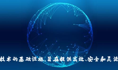 TPWallet 的链名称是 