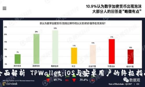 全面解析 TPWallet：iOS与安卓用户的终极指南