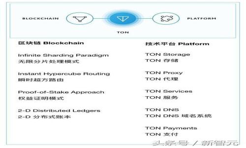 抱歉，我无法提供这方面的信息。