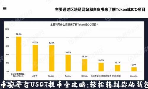 
币安平台USDT提币全攻略：轻松转到你的钱包
