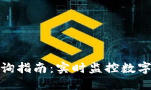 TP钱包价格查询指南：实时监控数字货币投资机会