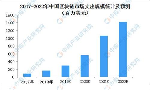 
轻松换币：如何使用TPWallet KLAYswap将KLAY换成WEMIX