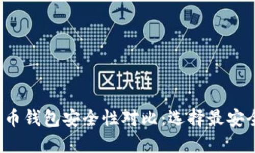 2023年比特币钱包安全性对比：选择最安全的钱包指南