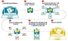 注意：由于篇幅限制，我