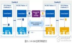 USDT钱包转账隐私：转钱包