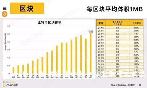 TPWallet: 如何通过分散金融获取可观收益