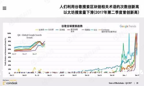 : 在TPWallet中轻松使用Uniswap进行去中心化交易