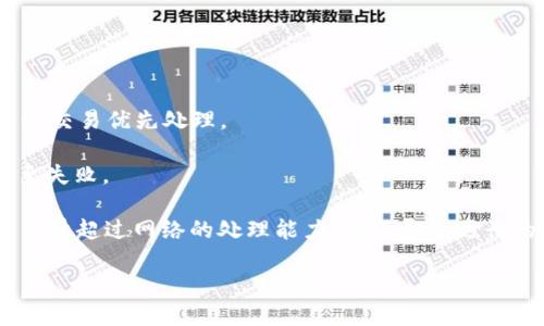   支持以太坊ERC20的钱包地址的全面指南 / 

 guanjianci 以太坊, ERC20, 钱包地址 /guanjianci 

以太坊（Ethereum）作为区块链技术的先驱之一，其支持的ERC20标准已经成为去中心化应用（DApp）和初始代币发行（ICO）的重要组成部分。ERC20标准定义了一组智能合约接口，允许开发者创建和发行基于以太坊的代币。这种标准化不仅增强了代币的互操作性，也可确保它们在以太坊生态系统中的流通和使用。然而，想要参与这场以太坊的繁荣，了解如何管理和使用ERC20代币的钱包地址至关重要。

在本指南中，我们将详细探讨以太坊ERC20钱包地址的构成、如何选择安全的钱包、如何存储和转移ERC20代币，以及在进行交易时需要注意的事项。

什么是以太坊ERC20钱包地址？
以太坊ERC20钱包地址是存储和管理ERC20代币的数字地址。这些地址以“0x”开头，后面跟着40个十六进制字符（例如，0x1234567890abcdef1234567890abcdef12345678）。每一个地址都是以太坊区块链上的唯一标识符，用于接收和发送以太坊及其ERC20代币。

在以太坊区块链上，每个地址都与一对公钥和私钥相对应。公钥可公开分享，以接收资金；而私钥则必须保密，因为任何持有私钥的人都可以控制该地址上的全部资产。因此，管理钱包的安全性至关重要。

如何选择支持ERC20的钱包？
选择一个适合的加密钱包是确保资产安全的第一步。根据其功能和安全性，ERC20钱包可以分为热钱包和冷钱包：

1. **热钱包**：热钱包是指在线钱包或软件钱包，通常可以方便地进行交易。它们的优点是使用简单、交易速度快，适合日常的小额交易。常见的热钱包有MetaMask、MyEtherWallet等。尽管热钱包使用便捷，但它们的安全性较低，因为它们依赖于网络连接，可能容易受到黑客攻击。

2. **冷钱包**：冷钱包则是离线存储的方式，能够提供更高的安全保障。硬件钱包（如Ledger、Trezor）和纸钱包都是冷钱包的形式。适合长期存储和大额投资，虽然相对不方便，但它们能更好地保护用户的资产。

当选择钱包时，务必要考虑你的使用需求和安全级别。如果只是偶尔交易，热钱包就足够；如果你打算长期持有ERC20代币，冷钱包是更明智的选择。

如何存储和转移ERC20代币？
存储ERC20代币非常简单：只需将代币发送到你的以太坊钱包地址即可。大多数ERC20代币通过“转账（Transfer）”函数在其智能合约中实现转移操作。用户只需输入接收地址、数量并确认即可完成转账。

转移ERC20代币的步骤如下：

1. 登录到使用的加密钱包。
2. 找到希望转移的ERC20代币。
3. 输入接收方的以太坊钱包地址。
4. 输入转移的代币数量。
5. 确认交易，并注意交易所需的Gas费用（以太坊网络交易的手续费）。

在转移之前，务必确认地址的正确性；错误的地址可能导致资金无法找回。此外，始终在小额金额上进行初步测试交易，以确保流程的顺畅。

交易ERC20代币时需要注意的事项
在进行ERC20代币的交易时，有几个关键方面需要注意：）

1. **Gas费用**：以太坊基于Gas的费用结构，每笔交易都需要某种形式的手续费。Gas费用受网络拥堵程度的影响，建议使用网络拥堵较低的时间段进行交易，以降低手续费。

2. **代币兼容性**：不是所有的以太坊钱包都支持所有类型的ERC20代币。在发送之前，确保你的钱包确实支持你要发送的代币。

3. **私钥安全**：确保妥善保管你的私钥。私钥的泄漏将导致资产被盗。建议使用硬件钱包等离线存储方式来增强安全性。

4. **网络安全**：在进行交易时，确保使用安全的网络。避免在公共Wi-Fi环境下进行加密交易，以防被黑客攻击。

总结
以太坊 ERC20 钱包地址是参与以太坊区块链生态系统的重要工具。了解其特性、选择合适的钱包、掌握存储与转移过程，以及关注交易安全性，都是确保资产安全和顺利操作的关键步骤。通过遵循这些指导原则，投资者可以更有效地管理自己的数字资产，并在这个充满机遇的区块链世界中更好地参与。

相关问题解答

1. 如何确保我的ERC20代币钱包的安全性？
确保ERC20代币钱包的安全性需要多方面的注意，以下是一些推荐的方法：

1. **使用强密码**：选择一个复杂且难以猜测的密码，以防止他人未经授权访问你的钱包账户。同时，定期更改密码也是一个好习惯。

2. **多重身份验证**：如果钱包提供多重身份验证功能，请务必启用。这将需要提供额外的信息（如手机验证），从而增加一个安全层。

3. **定期更新软件**：确保你的钱包软件始终是最新版本，最新的软件通常会修复已知漏洞并增强安全性。

4. **备份私钥和助记词**：确保存储你的私钥和助记词的地方是安全的。不要随意分享或存储在在线平台上，最好保存在一个安全的离线位置。

5. **使用冷钱包**：如果你打算长期投资或持有大量加密货币，最好使用冷钱包进行存储。冷钱包是离线设备，其不易受到黑客攻击。

总之，做好保护措施和安全意识，是保障ERC20代币钱包安全的根本。

2. ERC20代币与其他代币标准有何区别？
ERC20代币是以太坊区块链上为特定用途而设计的一种代币标准。与其他代币标准（如ERC721、ERC1155）相比，ERC20代币存在一些显著的区别。

1. **数量可替代性**：ERC20代币是可替代的，因此每个代币都没有特别的个性化标签，代币间是可以互换的。而ERC721代币是非可替代性代币，意味着每个代币都有独特的特性和价值，最常用于数字艺术和收藏品。

2. **生产与交易机制**：ERC20代币通过智能合约的规范定义，其生产、交易和价值转移都遵循相同的规则。这使得ERC20代币在不同平台和交易所互操作性更强。而ERC721和ERC1155代币则使用不同的机制，通常用于特定场景如虚拟商品和数字资产。

3. **社区接受度**：目前，ERC20代币因其广泛应用而受到大多数平台和钱包的支持，形成了一个健全的生态。相较之下，ERC721由于其特定使用环境，使用的应用较少。

总的来说，选择合适的代币标准需要根据具体用途来决定。ERC20代币更适合发行和使用广泛的加密货币，而其他标准则在特定应用场景下具有独特价值。

3. 如何查看我的ERC20代币余额？
查看ERC20代币余额是很简单的，通常可以通过几种方式来完成：

1. **使用以太坊区块浏览器**：例如Etherscan.io，您可以输入您的以太坊钱包地址，并查看与之相关的所有交易和余额，包括ERC20代币。Etherscan还提供代币信息的详细数据，可以帮助用户全面了解资产情况。

2. **钱包应用程序**：如果你使用热钱包，那么通过它的用户界面就可以看到自己的ERC20代币余额。大多数钱包会在主界面显示用户的所有资产，包括以太坊和各类ERC20代币。

3. **智能合约查询**：如果你对编程有一定了解，可以通过以太坊的智能合约接口直接查询余额，使用Web3.js等库来进行调用，获取更为详细的资料。

无论使用哪种方法，关注ERC20代币的余额和状态十分重要。在进行交易之前，总是要确保你的余额足以满足交易需求。

4. 为什么ERC20代币的交易速度通常较慢？
ERC20代币的交易速度受到多个因素影响，其中最重要的是以太坊区块链的综合性能：

1. **网络拥堵**：以太坊的网络在高交易量时会出现拥堵现象，这可能会导致交易确认时间延长，尤其是在高峰期，许多用户同时竞争计算资源时。用户需要支付更高的Gas费用才能使交易优先处理。

2. **Gas费用**：对于一些急需快速交易的用户，可选择支付更高的Gas，来提高交易被处理的优先级，但不能保证每笔交易总能及时完成。如果Gas费用过低，其交易可能会被搁置甚至失败。

3. **区块大小与确认时间**：以太坊每个区块的容量有限，通常在15000个Gas左右，而每个区块的生成时间平均在12到15秒，这就决定了每秒钟可以处理的交易数量。此外，如果交易量超过网络的处理能力，则会导致更长的等待时间。

总体而言，保持对交易速率的关注，并结合市场情况来调整交易策略，可以有效提升你的ERC20代币交易效率。