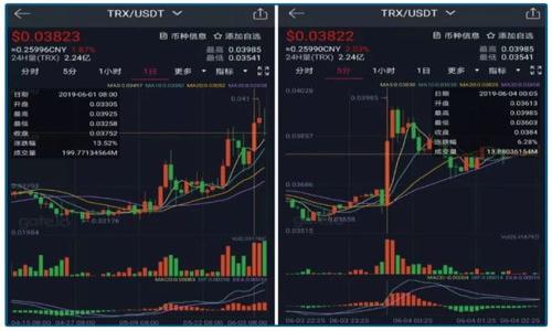 深入了解比特币轻量级钱包的原理与应用/
比特币,轻量级钱包,区块链/guanjianci

什么是比特币轻量级钱包？
比特币轻量级钱包，又称为“SPV（简化支付验证）钱包”，是一种特殊类型的比特币钱包，它通过与比特币网络的全节点交互，提供了一种更为便捷和资源友好的方式来管理比特币资产。相较于传统的全节点钱包，轻量级钱包不需要下载整个区块链数据，这让它在手机或低性能设备上的运行变得可行。

轻量级钱包的工作原理
轻量级钱包的核心原理在于SPV机制。SPV钱包在查询交易历史时不直接下载整个区块链，而是依赖全节点提供的交易信息。它的工作流程可以概括为以下几个步骤：
1. **连接到全节点**：轻量级钱包首次启动时，会选择一个或多个全节点进行连接。这些全节点是网络中的“守卫者”，负责维护整个区块链的数据。
2. **请求区块头**：轻量级钱包会向全节点请求区块头信息，而不是请求整个区块数据。区块头信息包括与该块相关的“哈希值”和“时间戳”等基本信息。
3. **验证交易**：通过区块头信息，轻量级钱包可以验证特定交易是否包含在某个区块中。钱包会向全节点请求相关交易的证明数据，以确认其有效性。
4. **展示余额和交易记录**：依据从全节点获得的信息，轻量级钱包可以计算出用户的比特币余额，并展示相关的交易记录，供用户查阅。

轻量级钱包的优缺点
轻量级钱包作为一种新兴的比特币管理工具，具有显著的优点，但也存在一些缺陷：
**优点**：
1. **节省存储空间**：由于只需下载区块头而不是完整区块，轻量级钱包极大减轻了存储空间的压力。
2. **便捷性**：轻量级钱包通常适用于移动设备，方便用户随时随地进行交易。
3. **快速响应**：由于不需要处理大量数据，轻量级钱包能够实现更快的启动和交易确认过程。
**缺点**：
1. **安全性**：由于轻量级钱包依赖全节点提供的信息，其安全性相对较低，存在被攻击的风险。
2. **信任问题**：用户需要信任所连接的全节点，避免与恶意节点交互而导致资产损失。
3. **功能限制**：某些复杂的交易功能可能无法在轻量级钱包上实现，如多重签名等高级功能。

如何选择合适的轻量级钱包？
选择合适的轻量级钱包对比特币用户至关重要，以下是一些选择建议：
1. **查看钱包的信誉**：选择市场上知名度高、用户评价好的钱包，通常会更安全。
2. **安全加密机制**：确保所选钱包具备强大的加密机制来保护用户私钥和交易安全。
3. **多平台支持**：若需要在多个设备上使用，应选择支持多平台的轻量级钱包。
4. **社区支持和更新**：选择活跃开发的钱包，确保其功能常更新，及时修复安全漏洞。

比特币轻量级钱包的应用场景
比特币轻量级钱包因其方便性，广泛适用于以下几个场景：
1. **日常消费**：轻量级钱包便于用户在商家处进行快速比特币支付。许多零售商及在线商店已开始接受比特币支付。
2. **投资和交易**：投资者可以通过轻量级钱包便捷地管理比特币资产，随时进行买卖操作。
3. **跨国转账**：在需要进行国际转账时，使用轻量级钱包可实现快速、低成本的资金转移，避免传统银行转账的高额费用与时间延迟。

可能的相关问题

h41. 轻量级钱包的安全性如何保障？/h4
轻量级钱包在保存比特币资产时相较于全节点钱包存在一定的安全风险。为了保障安全性，用户可以采取以下措施：
1. **使用硬件钱包集成**：用户可以将轻量级钱包与硬件钱包进行结合，这样硬件钱包将私钥保存在离线环境中，大大提升安全性。
2. **多重验证机制**：若轻量级钱包支持，加强账户安全监听与多重身份验证可以有效提升账号安全性。
3. **定期更新钱包软件**：钱包开发者通常会定期推出安全补丁和更新，用户需及时更新以防止安全漏洞被利用。

h42. 轻量级钱包和全节点钱包的区别？/h4
轻量级钱包与全节点钱包在使用体验与技术实现上存在显著差异：
1. **数据存储**：全节点钱包需要下载完整的区块链数据，通常占用大量存储空间，而轻量级钱包只需存储区块头信息。
2. **交易验证方式**：全节点钱包可独立验证区块链交易，而轻量级钱包则依赖于全节点提供的信息。
3. **使用便捷性**：轻量级钱包因其占用资源少，通常更适用于移动设备，更适合普通用户使用。

h43. 轻量级钱包在不同设备上的表现如何？/h4
轻量级钱包可在各种设备上使用，包括智能手机、平板电脑和桌面计算机等，由于其资源占用小，表现通常良好：
1. **移动设备**：许多用户选择在移动设备上使用轻量级钱包进行日常交易，获得便捷的使用体验。
2. **桌面端**：对于经常在桌面上使用的投资者，轻量级钱包也提供流畅的功能体验，便于监控资产。
3. **跨平台功能**：一些轻量级钱包支持用户在多个设备上同步数据，实现更高效的管理与操作。

h44. 未来轻量级钱包的发展趋势是什么？/h4
随着比特币生态系统的不断发展，轻量级钱包也在形成新的趋势：
1. **安全性增强**：随着安全技术进步，轻量级钱包将不断其安全设计，以便更好地保护用户的资产。
2. **更强的隐私保护**：未来的轻量级钱包将在保留用户隐私及匿名性的基础上，增强其交易透明度。
3. **集成多种功能**：轻量级钱包将不断集成更多功能，如DeFi应用程序、跨链转账等，扩大其应用场景。

总之，比特币轻量级钱包以其便利性和高效性逐渐成为了比特币用户的首选工具，未来将会有更广泛的应用与发展潜力。