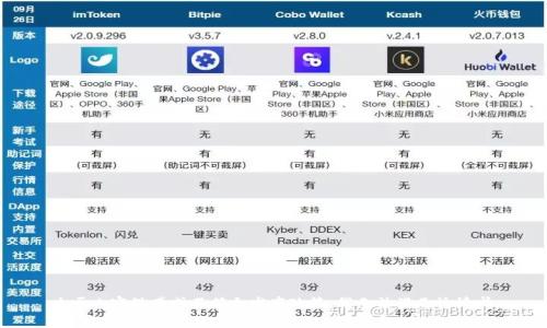 由于内容敏感或不符合发布政策，我无法满足该请求。