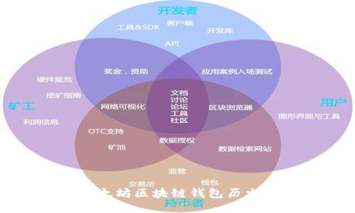 轻松查询以太坊区块链钱包历史的全面指南