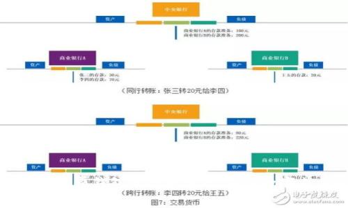 以太坊最新收费钱包的全景分析：未来数字支付的趋势