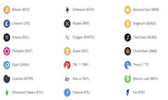 TPWallet: 你的数字资产管理