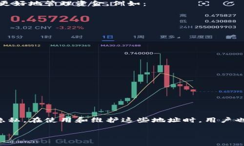 狗狗币（Dogecoin）是一种加密货币，其运作基于区块链技术。在讨论狗狗币钱包地址时，我们首先需要明确什么是钱包地址，以及它们在加密货币交易中的作用。

### 什么是狗狗币钱包地址？

狗狗币钱包地址是一个唯一的识别符，由一串字母和数字组成。它类似于银行账号，用于接收和存储狗狗币。在不同的交易中，用户可以通过这个地址进行发送和接收狗狗币。每个狗狗币用户都可以生成多个钱包地址，以便于管理资金和提高隐私。

### 狗狗币钱包地址的产生

狗狗币钱包地址的生成是通过加密算法实现的。钱包软件会随机产生一对公钥和私钥，公钥经过哈希处理后生成钱包地址。用户的私钥用于签名交易，而公钥则是可以公开的，用于接收资金。因为狗狗币是基于区块链技术的，所以每笔交易都会在区块链上进行记录，从而保证透明性和安全性。

### 一个用户可以有多个钱包地址

是的，一个狗狗币用户可以拥有多个钱包地址，这是加密货币的一个重要特性。用户可以根据不同的需要生成新的地址，以便于更好地管理资金。例如：

1. **隐私保护**：使用不同的地址可以提高用户的隐私，因为通过地址无法轻易追踪到用户的所有交易。
2. **资金管理**：用户可以将狗狗币分配到多个地址，便于不同用途的资金管理，比如储蓄、投资等。
3. **安全性**：如果一个钱包地址受到攻击，用户仍然可以使用其他地址继续管理剩余的资金。

### 钱包地址的特点

每个狗狗币钱包地址都是独一无二的，但它们都有共同的一些特性：

- **格式**：狗狗币地址通常以字母