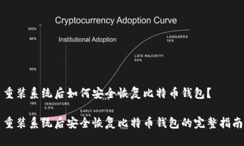 重装系统后如何安全恢复比特币钱包？

重装系统后安全恢复比特币钱包的完整指南