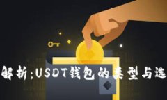 : 全面解析：USDT钱包的类