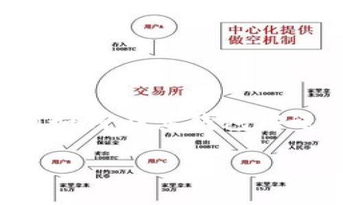 在现代区块链和加密货币环境中，用户管理自己的数字资产时有时需要更改主网地址。具体到tpwallet的使用，许多用户可能会询问如何在其钱包中进行主网地址的切换或更新。本文将围绕这一主题展开详细的讨论，提供清晰的步骤以及必要的背景知识，共分为多个部分进行介绍。

如何在tpwallet中更改主网地址？完整指南与操作步骤