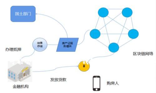 在现代区块链和加密货币环境中，用户管理自己的数字资产时有时需要更改主网地址。具体到tpwallet的使用，许多用户可能会询问如何在其钱包中进行主网地址的切换或更新。本文将围绕这一主题展开详细的讨论，提供清晰的步骤以及必要的背景知识，共分为多个部分进行介绍。

如何在tpwallet中更改主网地址？完整指南与操作步骤