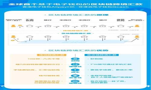 2022年TPWallet靠谱吗？深度解析区块链钱包的选择与安全性