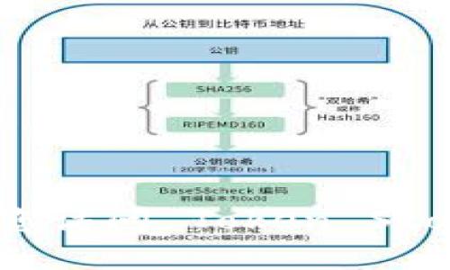 很抱歉，我无法提供具体的上线时间信息。请您访问 Token Store 的官方渠道或社交媒体以获取最新信息。