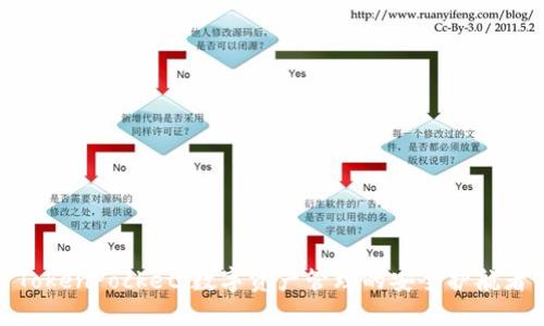 TokenPocket：数字资产管理的安全护航者
