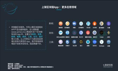 

如何安全快速地在TP钱包中提现数字货币？