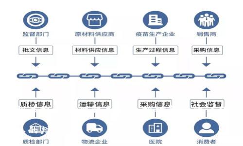 关于USDT钱包地址的查询，以及相关概念的理解是一个相对复杂的议题。下面是一个符合您要求的内容。

USDT钱包地址查询：安全性与隐私的辩证法