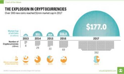 比特币钱包交易失败的原因与解决方案
