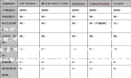 要在TP（通常指的是特定的交易平台或钱包应用）中创建门罗币钱包，你需要遵循一些步骤。以下是一个简要的引导，帮助你了解如何创建门罗币钱包。

### 创建门罗币钱包的步骤

1. **选择钱包类型**：首先，你需要决定你想要使用哪种类型的钱包。门罗币（Monero, XMR）有多种钱包选项，包括官方钱包、轻量级钱包和硬件钱包。对于初学者，推荐从官方钱包或轻量级钱包开始。

2. **下载钱包软件**：
   - 如果你选择官方钱包，可以访问门罗币的官方网站（https://www.getmonero.org/）下载适合你操作系统的最新版本钱包软件。
   - 如果你选择轻量级钱包，可以考虑使用像MyMonero这样的服务。

3. **安装钱包软件**：下载完成后，按照操作系统的说明进行安装。通常，安装过程是直观的，只需点击几次即可完成。

4. **创建新钱包**：
   - 启动钱包软件后，通常会有选项让你创建新钱包。选择“创建新钱包”。
   - 系统会提示你设置钱包的名称和密码。务必要使用一个强密码，并将其妥善保管。

5. **备份助记词**：在创建钱包的过程中，你会获得一组助记词（通常是12-25个随机单词）。这组助记词是恢复你的钱包所必需的，因此请务必将其记录在安全的地方，并不要和任何人分享。

6. **完成钱包设置**：根据提示完成剩余的设置，包括选择数据同步选项等。通常，有两个选项：全节点模式和轻节点模式。全节点会下载区块链的完整副本，轻节点则只下载必要的数据。对大多数用户来说，轻节点足够使用。

7. **开始使用钱包**：完成设置后，你的门罗币钱包就创建好了。你可以使用它接收和发送门罗币。

### 常见问题解答

#### 1. 门罗币钱包的安全性如何保障？

安全性在使用门罗币钱包时至关重要，因为任何钱包都可能面临黑客攻击、恶意软件和其他安全威胁。为了保证钱包的安全，你可以采取一些措施：

首先，使用强密码并定期更改密码是一种有效的安全策略。密码应包含字母、数字和特殊字符，且长度应尽可能长。

其次，备份助记词和钱包文件是非常重要的。如果你不幸丢失了钱包或设备，备份可以帮助你恢复资金。同时，将备份保存在多个安全地点，以防数据丢失。

此外，考虑使用硬件钱包。这类钱包将私钥存储在物理设备中，不以电子方式暴露，能够有效防止在线攻击。不过，你仍然需要妥善保管这个设备，并确保不丢失。

最后，定期检查您的钱包交易记录和余额，任何不明交易都应立刻上报并采取适当的措施。

#### 2. 如何恢复我的门罗币钱包？

恢复门罗币钱包通常是通过你创建钱包时得到的助记词或备份文件进行的。如果你丢失了访问你的钱包的设备，但仍然拥有助记词，你可以使用以下步骤恢复钱包：

首先，重新下载并安装门罗币钱包应用。在安装完成后，选择“恢复钱包”选项。

接着，系统会要求你输入助记词。请按照顺序输入每个单词，确保拼写正确。这个过程可能会提示你选择钱包名称和其他设置。

完成输入后，钱包将开始同步区块链数据。请耐心等待，最终你将能够访问你的资金和交易记录。

如果你在使用备份文件恢复钱包，确保文件是完整且未损坏的。如遇到任何问题，参考官方文档或社区支持往往能提供帮助。

#### 3. 如何保证我的门罗币交易匿名性？

门罗币是一种以隐私为重点的加密货币，其交易设计用于提供更高的匿名性。为了确保你的交易尽可能匿名，可以采取以下几种措施：

第一，使用门罗币自带的隐私功能。门罗币使用环签名和隐匿地址技术，自动将每一笔交易与其他交易混合，难以追踪。

第二，避免在同一钱包中同时使用门罗币和其他加密货币，这样可以防止链上的关联性被外部分析。

第三，在进行交易时，尽量使用不同的地址发送和接收门罗币。使用一次性地址有助于隐藏交易的接收方和发送方。许多钱包会自动为每笔交易生成新的接收地址。

此外，选择不连接至公共节点的方式进行交易，可以帮助保护你的IP地址，降低被追踪的风险。

最后，使用VPN或其他加密网络工具来进一步隐藏你的网络活动，以增强整体的安全性。

#### 4. 门罗币钱包的使用费用如何？

门罗币钱包使用涉及的费用主要来自于网络交易费用。在发送门罗币时，你需要支付一定的矿工费用，此费用并不固定，它会根据网络的繁忙程度而变化。

通常，沃尔玛的钱包会在交易中计算出合适的矿工费用。如果你选择不支付足够的矿工费用，可能会导致交易处理时间变长，有时没有交易确认。

此外，如果你使用某些在线钱包或交易所，他们可能会收取额外的服务费用。注意查看这些费用结构，以避免在交易中产生意外的支出。

在选择钱包时，建议比较不同钱包提供的费用信息。选择那些在处理费用和交易速度上都比较透明的钱包，以确保你可以最优地管理门罗币的使用。

希望以上信息对你创建门罗币钱包有所帮助。如果你还有其他问题，随时提出！