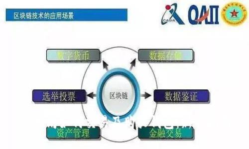 以太坊如何交易及购买钱包：新手指南
