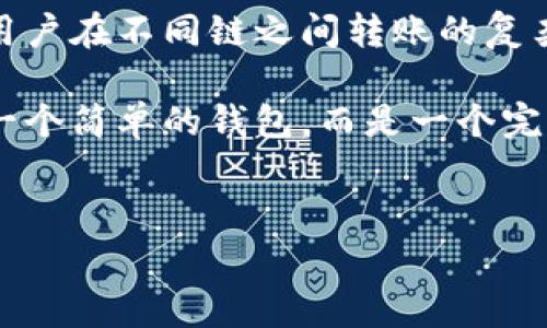 在讨论tpwallet中的跨链和兑换之间的区别之前，我们需要首先理解这两个概念。tpwallet是一个支持多种区块链的数字钱包，用户可以在其中进行资产管理和交易。跨链技术与资产兑换是该平台上非常重要的两个功能，然而它们的意义和应用场景却有所不同。

### 跨链技术的定义

跨链是指不同区块链之间进行交互和通信的能力。基本上，跨链技术允许在一个区块链上发生的事件或状态变化能够被另一个区块链感知。tpwallet所实现的跨链功能，可以使用户在不同的区块链之间方便地转移资产，而无需依赖中心化的交易所。

#### 跨链技术的优势

1. **提高流动性**：由于用户可以在多个区块链之间自由转移资产，跨链技术大大提高了资产的流动性。
2. **增强去中心化**：跨链交易不依赖于中心化的交换所，减少了信任成本，也减轻了潜在的单点故障。
3. **生态系统的整合**：不同区块链之间的交互增强了各自的生态系统，使得每个链上的资产和应用能够互通有无。

### 资产兑换的定义

资产兑换通常是指在同一条区块链或不同区块链之间交换一种数字资产为另一种数字资产的过程。tpwallet的资产兑换功能允许用户便捷地将一种加密货币换成另一种，这通常是通过“交换”功能来实现的。

#### 资产兑换的特点

1. **用户友好**：与计划转移资产的跨链功能相比较，资产兑换功能通常提供一个简单直观的界面，便于用户操作。
2. **即时交易**：用户可以在短时间内完成资产的兑换，通常能提供快速的交易确认和结算。
3. **多样性**：tpwallet支持多种数字货币的兑换，用户可以在同一平台内实现各种资产的灵活转换。

### 跨链与资产兑换的区别

尽管跨链技术和资产兑换在功能上有不少交集，但它们的核心区别主要在于以下几个方面：

#### 1. 功能目的

- **跨链**：旨在实现不同区块链之间的互操作性。
- **资产兑换**：旨在促进用户之间不同金融资产的快捷45262une。

#### 2. 交易流程

- **跨链交易**：实施跨链交易时，需要通过一些机制（如跨链桥）来确保资产的安全转移，通常涉及更多的技术复杂性和时间要求。
- **资产兑换**：兑换过程通常较为简单，用户输入想要兑换的资产和目的资产，系统会自动处理，用户较少关心底层逻辑。

#### 3. 交易成本

- **跨链**：由于技术成本和潜在的交易费用，跨链可能会涉及更高的费用。
- **资产兑换**：一般情况下，兑换过程的费用较低且透明。

#### 4. 应用场景

- **跨链**：适合需要在不同生态系统间灵活转账或价值转移的用户，如DeFi投资者。
- **资产兑换**：适合日常小额交易或者对交易速度有直接需求的用户。

### 可能相关问题

#### 1. 如何提高跨链交易的安全性？

加强跨链安全性的措施
跨链交易的安全性是用户最为关注的问题之一，尤其是在发生大量资金转移时，任何潜在的安全漏洞都可能导致严重的损失。因此，提高跨链交易的安全性是必要的。
首先，技术上可以通过引入多签名机制来增强安全性。多签名是一种需要多个签名才能完成交易的技术，确保没有单一实体能够操控或篡改交易。
其次，使用机构审计服务是一个有效的补充措施。定期的代码审计可以确保跨链协议的智能合约没有漏洞，能够抵御恶意攻击。此外，采用链下计算和交易验证也可为交易增加一层安全性。通过在链下先行确认交易的合法性，才能将最终的结果写入区块链上。
最后，用户自身也应增强安全意识，例如使用强密码、开启双因素认证和定期更换密钥等手段来保护自身资产。只有当技术和用户双双提升安全意识，跨链交易的安全性才能得到根本性的保证。

#### 2. tpwallet支持哪些区块链？

tpwallet的区块链支持范围
tpwallet对多种区块链的支持是它的核心优势之一，能够吸引众多不同背景的用户。具体有哪些区块链呢？一般来说，tpwallet支持的区块链包括但不限于Ethereum、Binance Smart Chain、Tron、Polkadot、Solana等。这些热门区块链作为基础设施，支持各种DApp、DeFi项目和NFT平台，为用户提供丰富的功能和服务。
例如，以太坊作为智能合约平台，tpwallet允许用户参与各种DeFi协议、流动性池等，获得收益。Binance Smart Chain以其高吞吐量和低手续费而受到欢迎，用户可以在tpwallet内实现高效的资产管理和交易。
此外，tpwallet还在持续扩展支持的区块链阵容，包括一些新兴的公链，如Avalanche 和 Near protocol。这种灵活性保证了tpwallet能够适应不断变化的市场需求，实时更新提升用户体验。

#### 3. 如何选择跨链或兑换功能？

选择跨链和兑换功能的指南
用户在使用tpwallet时，可能会面临选择跨链或资产兑换的决策。首先，应评估自身的需求和目的。例如，如果你的目的是将资产从Ethereum转移到Binance Smart Chain，则选择跨链功能最为合适。反之，如果你需要在同一网络内进行两种资产之间的转换，那么兑换功能则是最佳选择。
其次，交易的速度和成本也是决定因素。有时，跨链操作需要更多的时间和费用，用户需根据实际情况做出取舍。如果目标是效率且费用敏感，那么选择资产兑换可能更优。
最后，安全性也是考虑的重要方面。如果你正在进行大额转账，则跨链操作需要格外注意安全。此时，一些额外的安全措施，例如多层验证等，也应纳入决策过程。

#### 4. 跨链与资产兑换未来的发展趋势？

跨链与资产兑换的未来展望
展望未来，跨链技术和资产兑换功能将继续演进，以满足用户日益增长的需求。首先，跨链技术将变得更加成熟，随着各类协议和工具的不断推出，用户在不同链之间转账的复杂性和难度将大幅降低。
与此同时，资产兑换的灵活性与用户友好性将提升，例如通过引入更多的兑换选项以及降低手续费，来增强用户的体验。
再者，随着DeFi和NFT领域的快速发展，跨链和资产兑换将深化与这些新兴领域的结合，让用户享受更加丰富的金融服务。未来的tpwallet不只是一个简单的钱包，而是一个完整的区块链金融中心，用户能够同时享受跨链和版本间的高效资产交易。
最终，用户教育和合规性将成为推动跨链和兑换业务发展的重要因素。博弈和流动性将不断分散，但合规和用户教育也是促进其长久发展的基石。

这就是tpwallet中跨链与兑换之间的区别、相关问题及其详细介绍。希望能对您有所帮助。