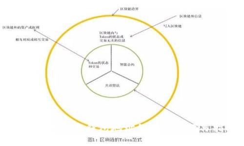 比特币地址与钱包地址的区别及填写指南