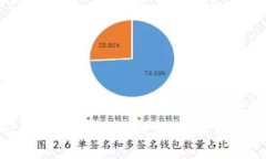 探索以太坊钱包地址：以