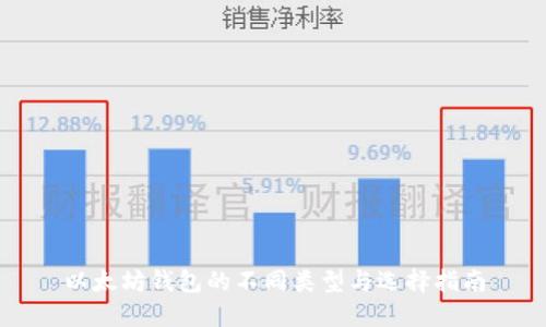 以太坊钱包的不同类型与选择指南