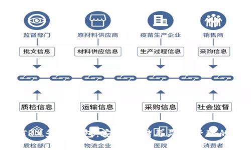 如何创建TRX多签钱包：安全存储与灵活管理的完美结合