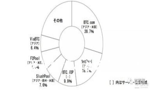 TPWallet玩法解析：掌握数字资产管理新方法