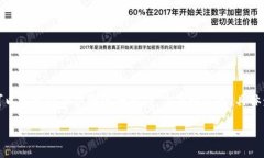 若您想将TP钱包（TP Walle